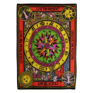 Vibrant wall art featuring the Circle of Life with zodiac signs and uplifting messages.