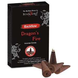 Decorative box of backflow incense cones with a dragon fire theme.