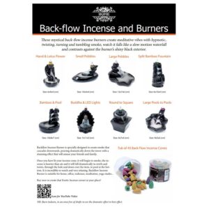 A beautifully designed poster featuring back-flow incense burners.