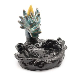 Large Dragon Pool backflow incense burner with cascading smoke effect.